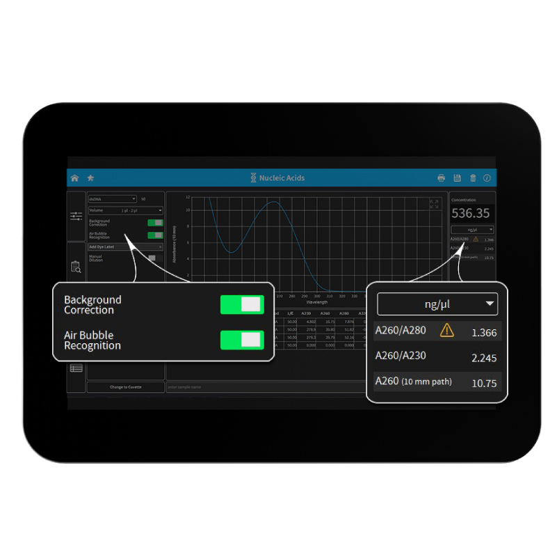 NanoPhotometer® NP80 超微量分光光度计 - 因普恩(Implen)