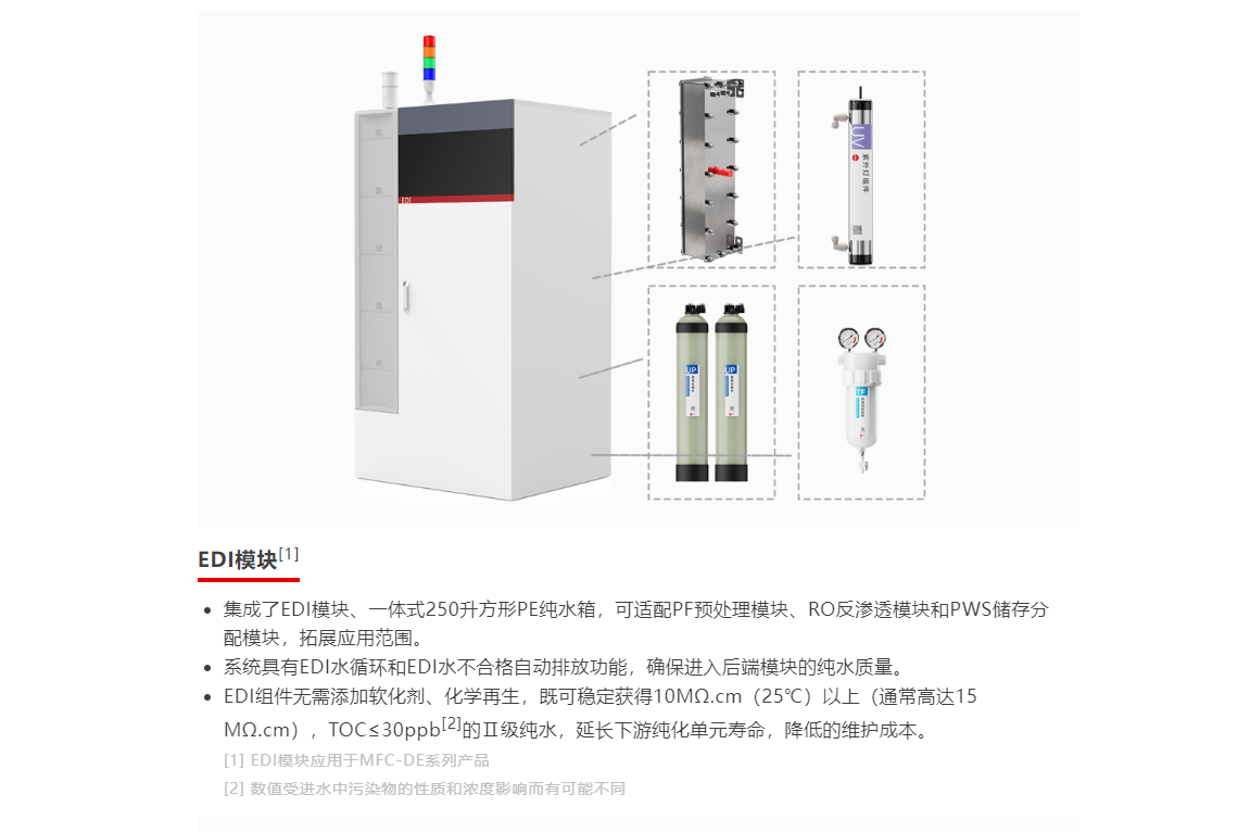 HyperPureX骇思Med医疗纯水系统MFC系列智能模块化中央纯水系统