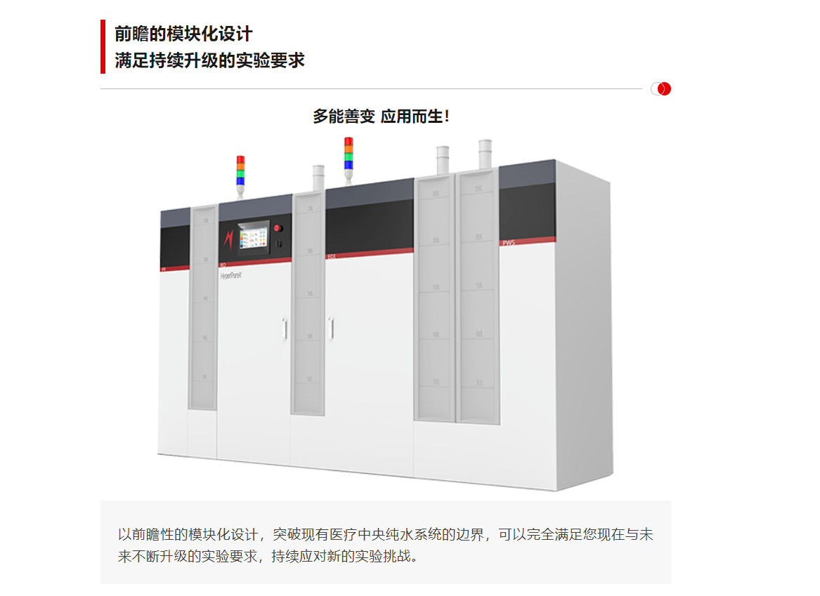 HyperPureX骇思Med医疗纯水系统MFC系列智能模块化中央纯水系统