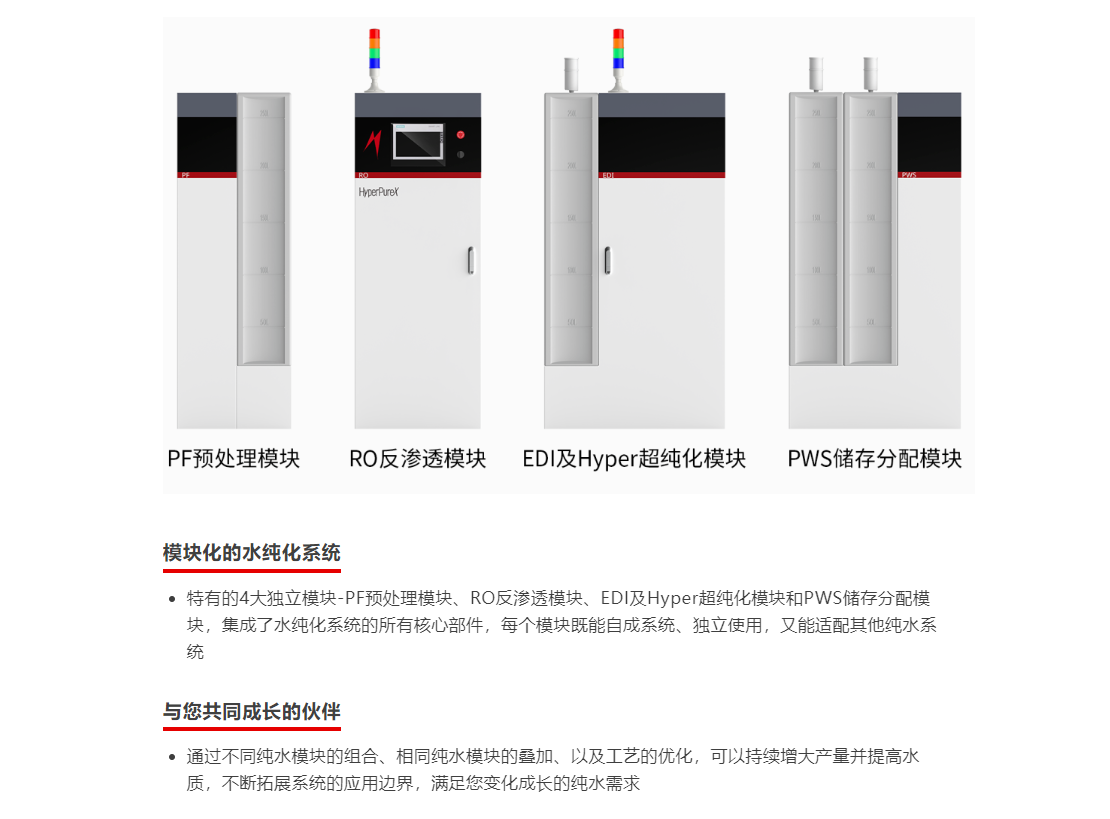 HyperPureX骇思Med医疗纯水系统MFC系列智能模块化中央纯水系统