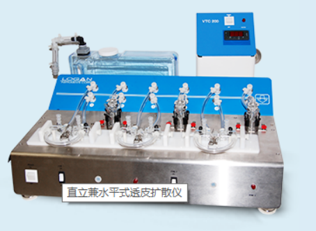 LOGAN SFDC-6水平式兼直立式透皮扩散仪