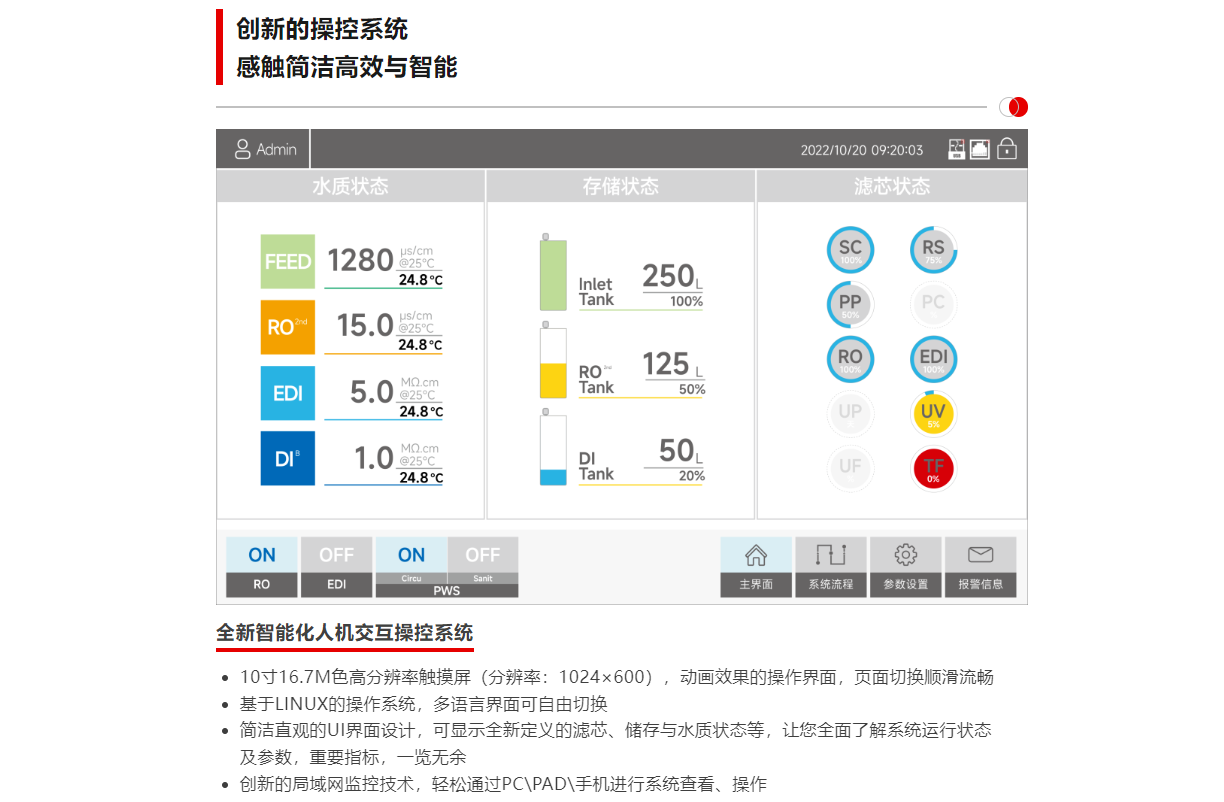 HyperPureX骇思Med医疗纯水系统MFC系列智能模块化中央纯水系统