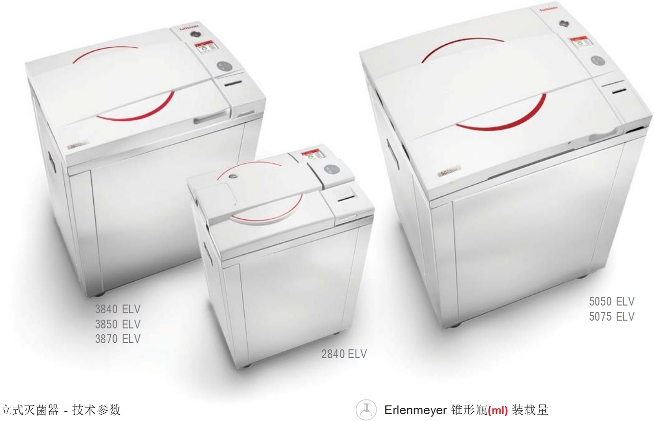 腾氏灭菌锅（Tuttnauer）line ELV系列 立式高压蒸汽灭菌器