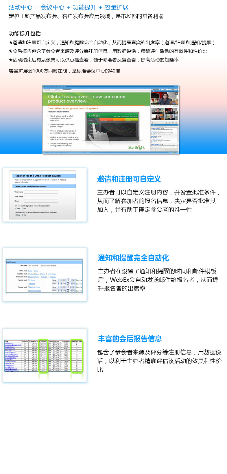 会议活动管理系统