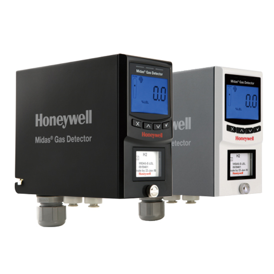 Honeywell霍尼韦尔气体侦测器主机/本体，MIDAS 
