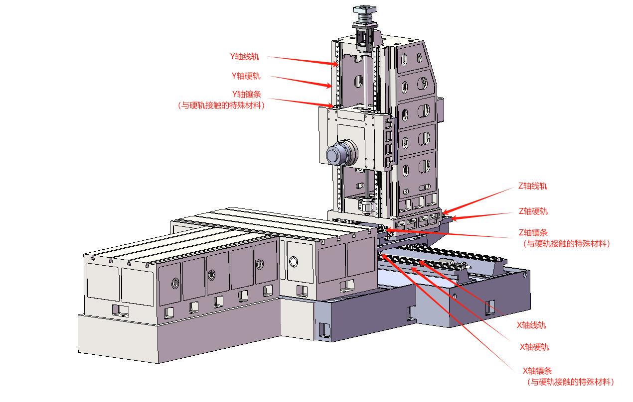 JMDLZT-XYZ3060-600中置數控動柱臥式固定工作臺T形加工中心