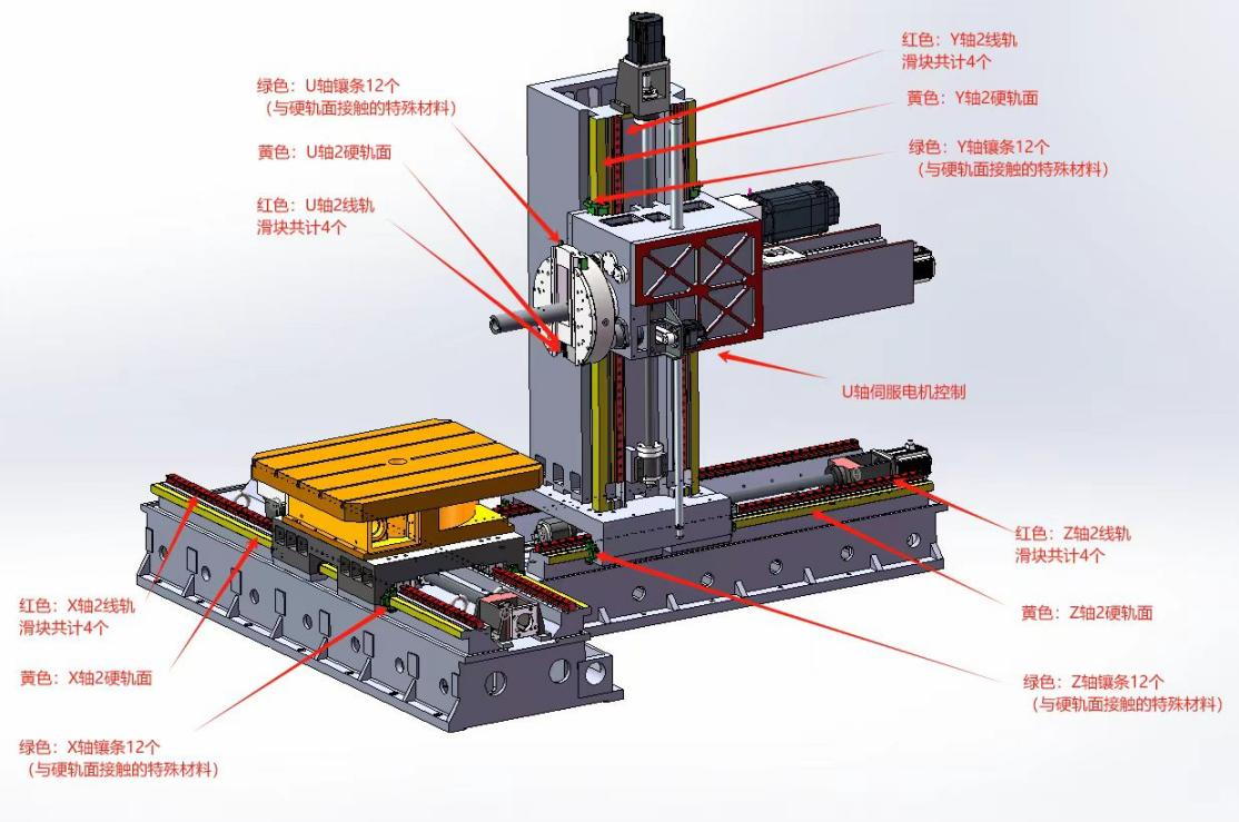 JM-TKC65130-1416創(chuàng)新型數(shù)控（側(cè)掛式帶平旋盤）臥式鏜銑床技術(shù)參數(shù)北京凱恩帝或發(fā)那科