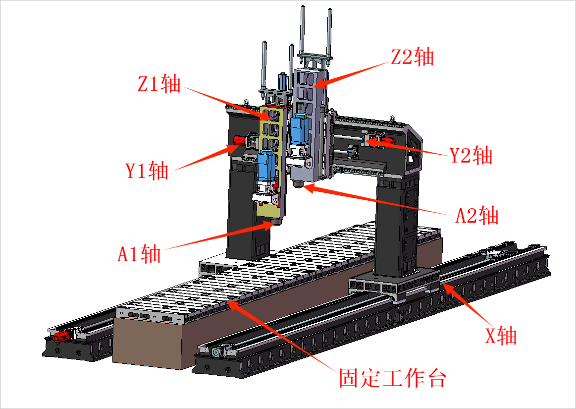 JM-DL10020-1200數(shù)控動(dòng)柱定梁龍門(mén)五面體重切銑床