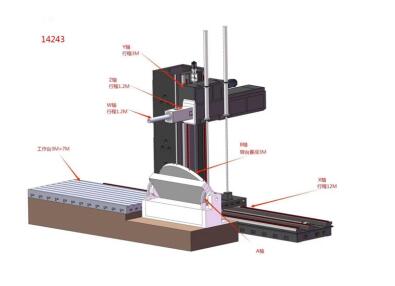 TK6916-12-3數(shù)控落地鏜銑加工中心技術(shù)參數(shù)