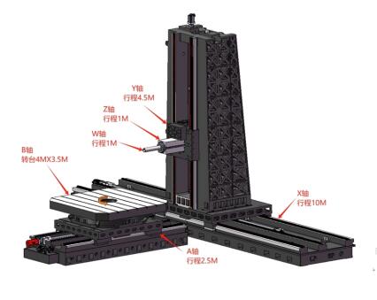 中置西門子828D湖南項(xiàng)目TKLD6916一1045一3540，數(shù)控動(dòng)柱臥式鏜銑中心(4)