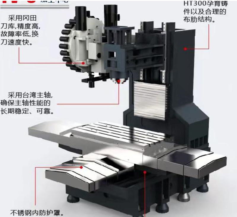 VMC-V850A立式加工中心技術(shù)參數(shù)