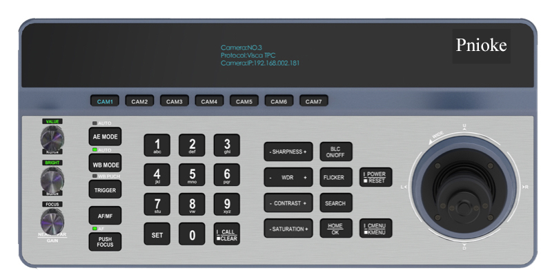 网络多接口高清会议控制器