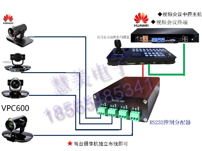 华为视频会议摄像机四维摇杆键盘