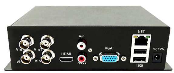 模拟视频转网络信号编码器