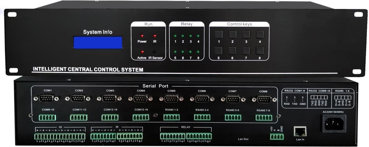 16路开放式可编程中控