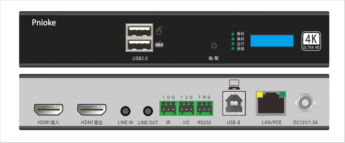4K30HZ分布式系统