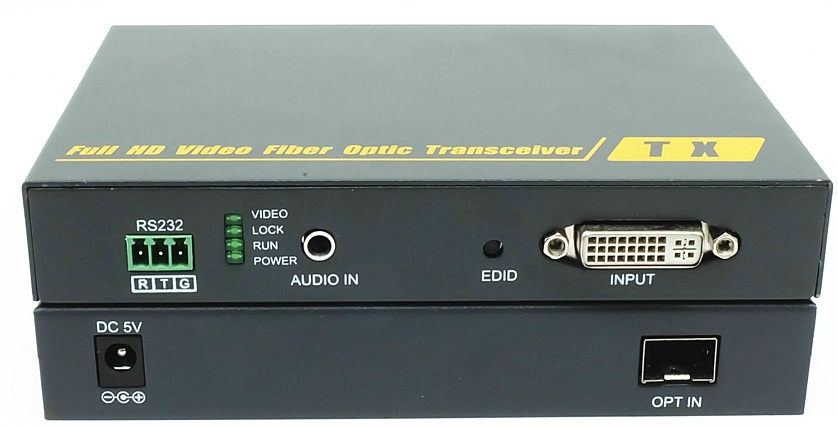 光端机产品定制中