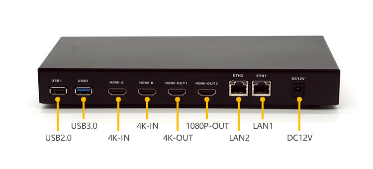 2路4K 60HZ直播编码器带录像