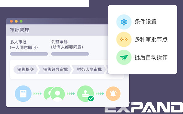 审批流管理：提高效率,高效执行