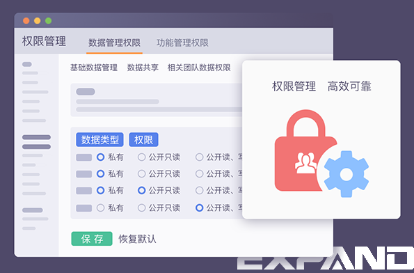 CRM权限管理：企业员工，各司其职