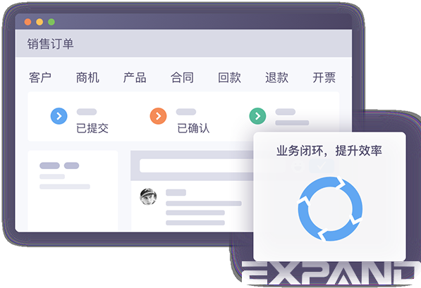 订单管理：业务闭环， 高效规范
