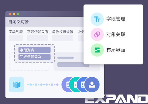 自定义对象：个性业务,轻松定制