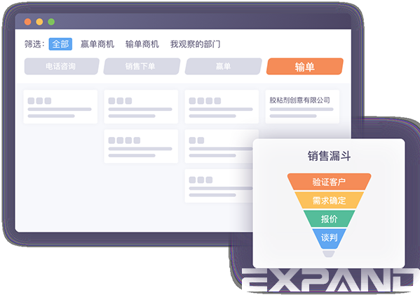 商机管理：流程把控， 步步为赢