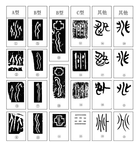 兆的异体字“弜”及其源流考