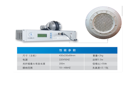 光纤语音监听系统