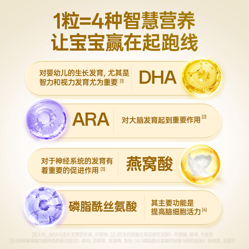 DHA藻油+ARA凝胶糖果