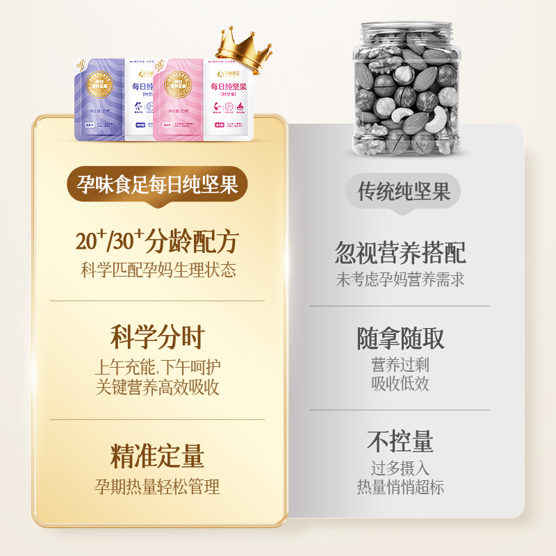 20+30+每日纯坚果