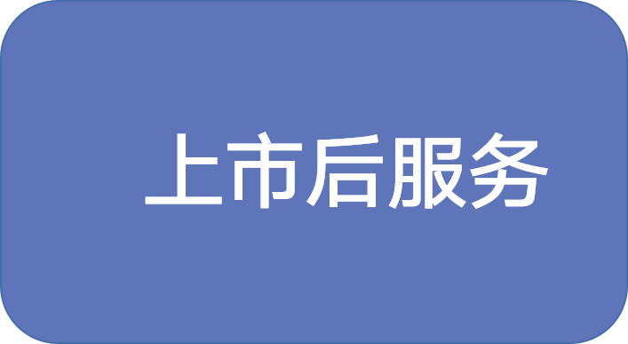<div style="text-align:center;">
	上市后服务<span style="font-family:FangSong_GB2312;"><span style="font-size:14px;"></span></span>
</div>