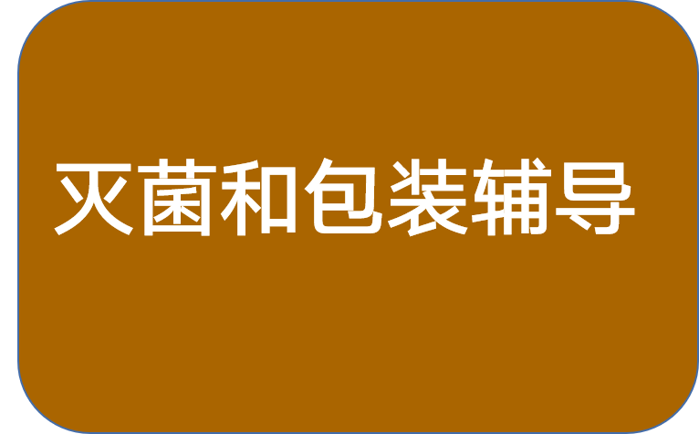 <div style="text-align:center;">
	灭菌和包装辅导<span style="font-family:FangSong_GB2312;"><span style="font-size:14px;"></span></span>
</div>