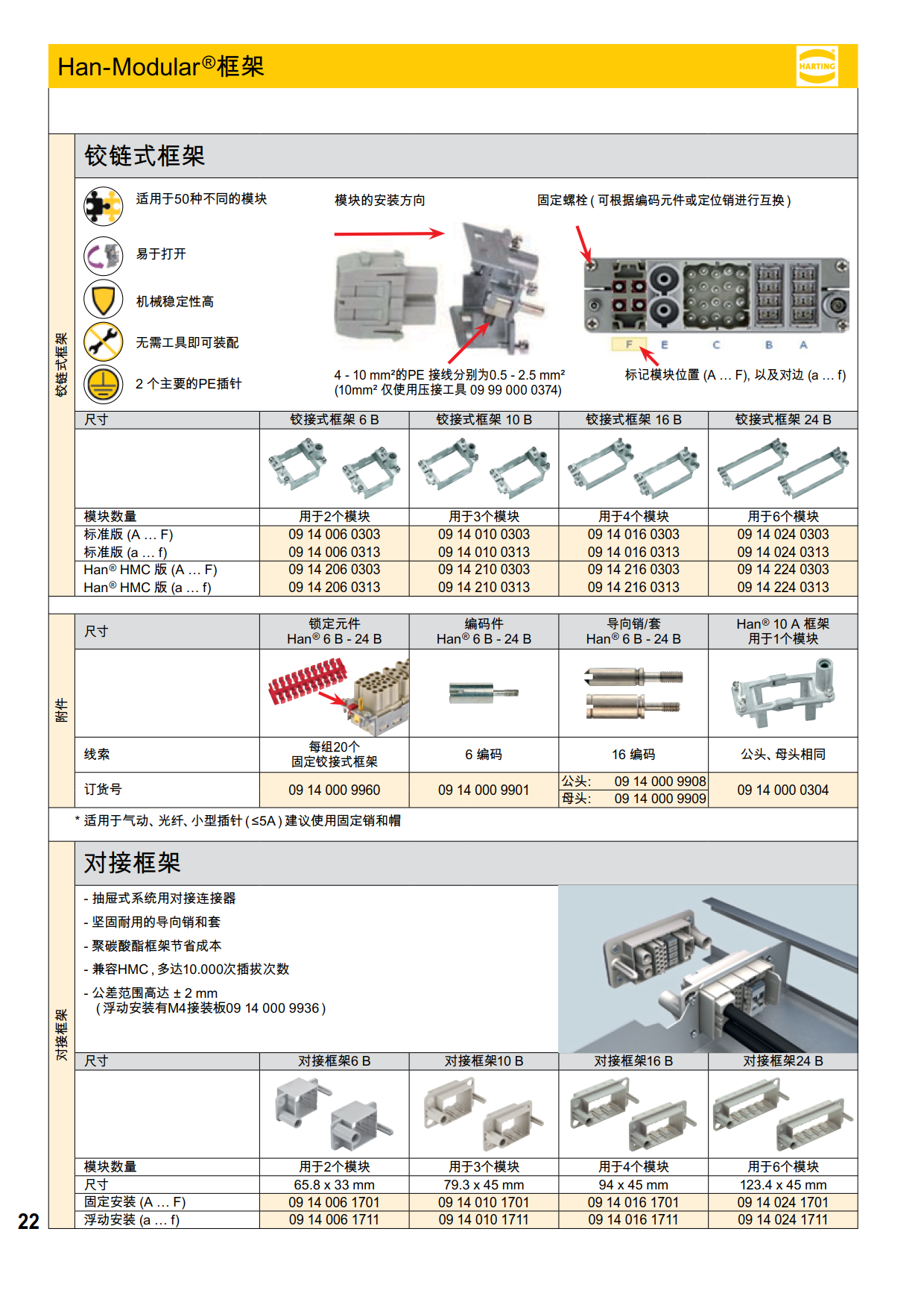 Han Modular 框架