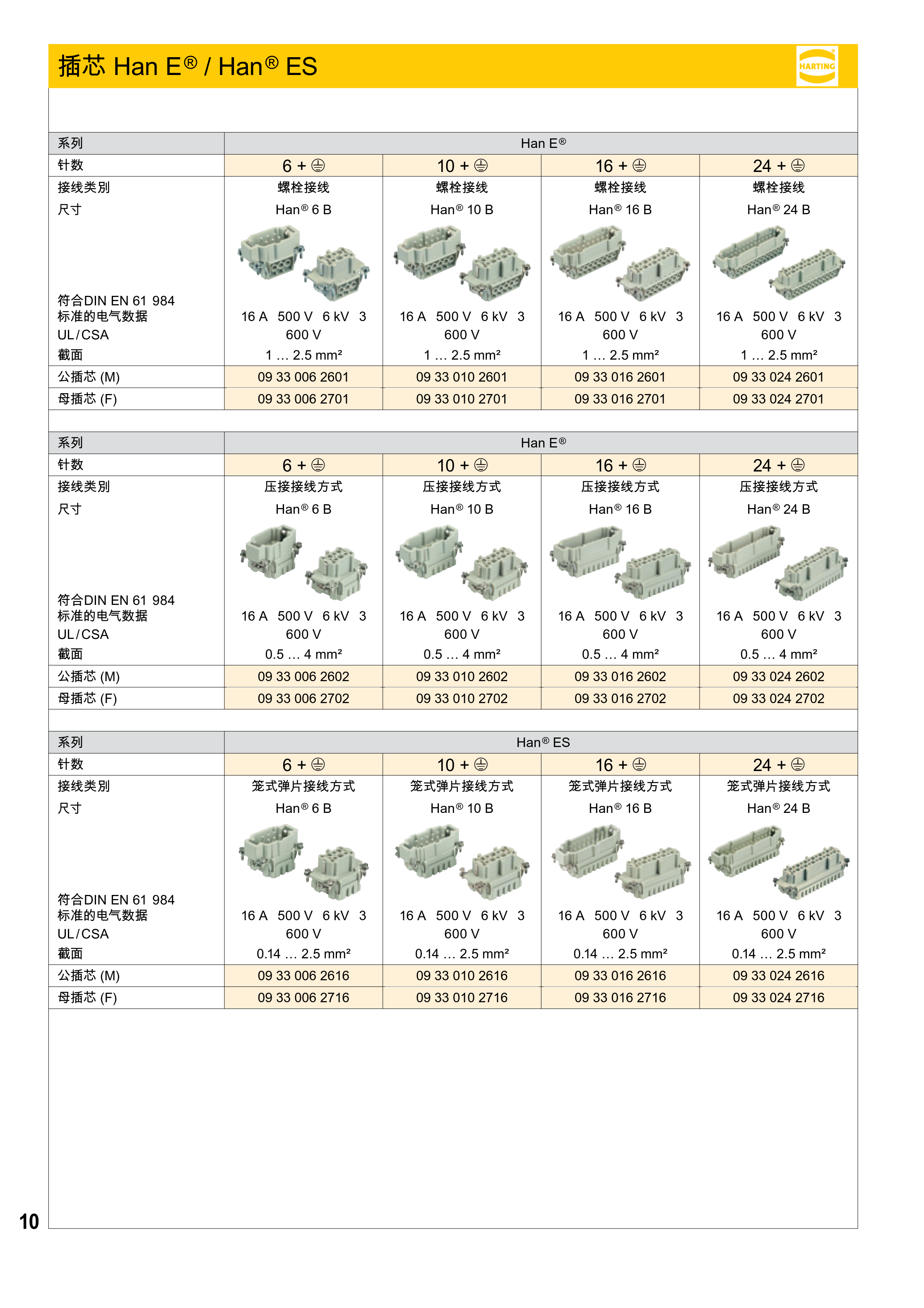 Han E/Han ES