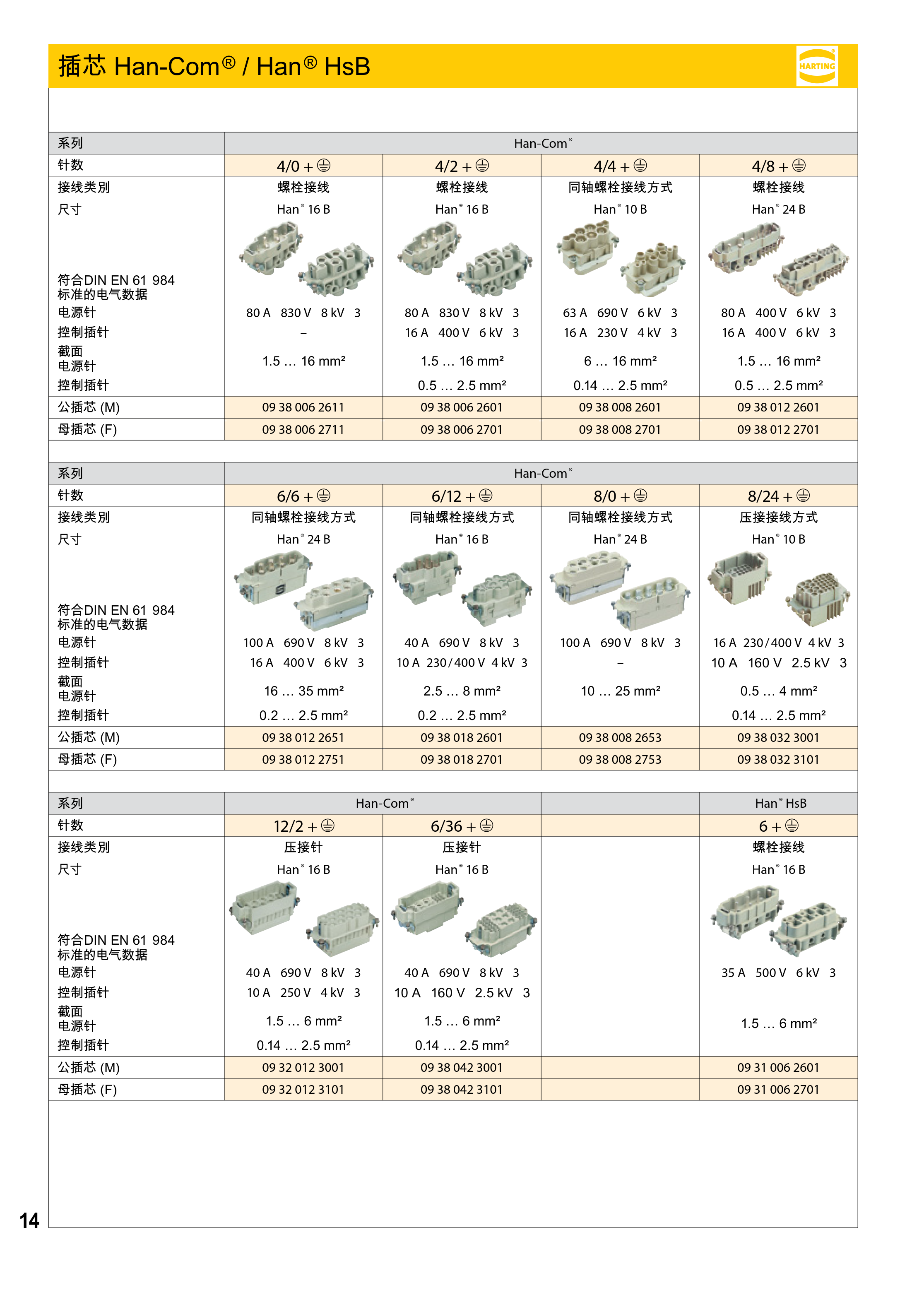 Han-Com/Han HsB
