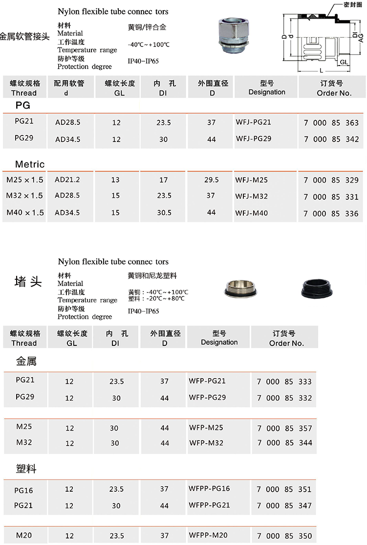 金属软管接头