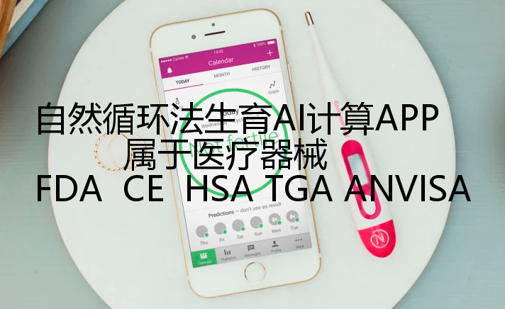 “避孕软件应用程序”也是医疗器械吗？