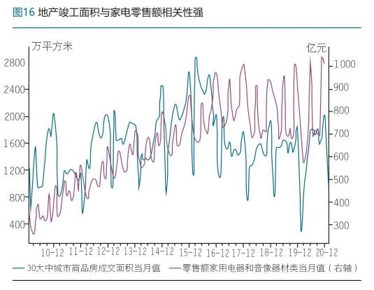 碳中和背景下再生铝行业分析报告（二）