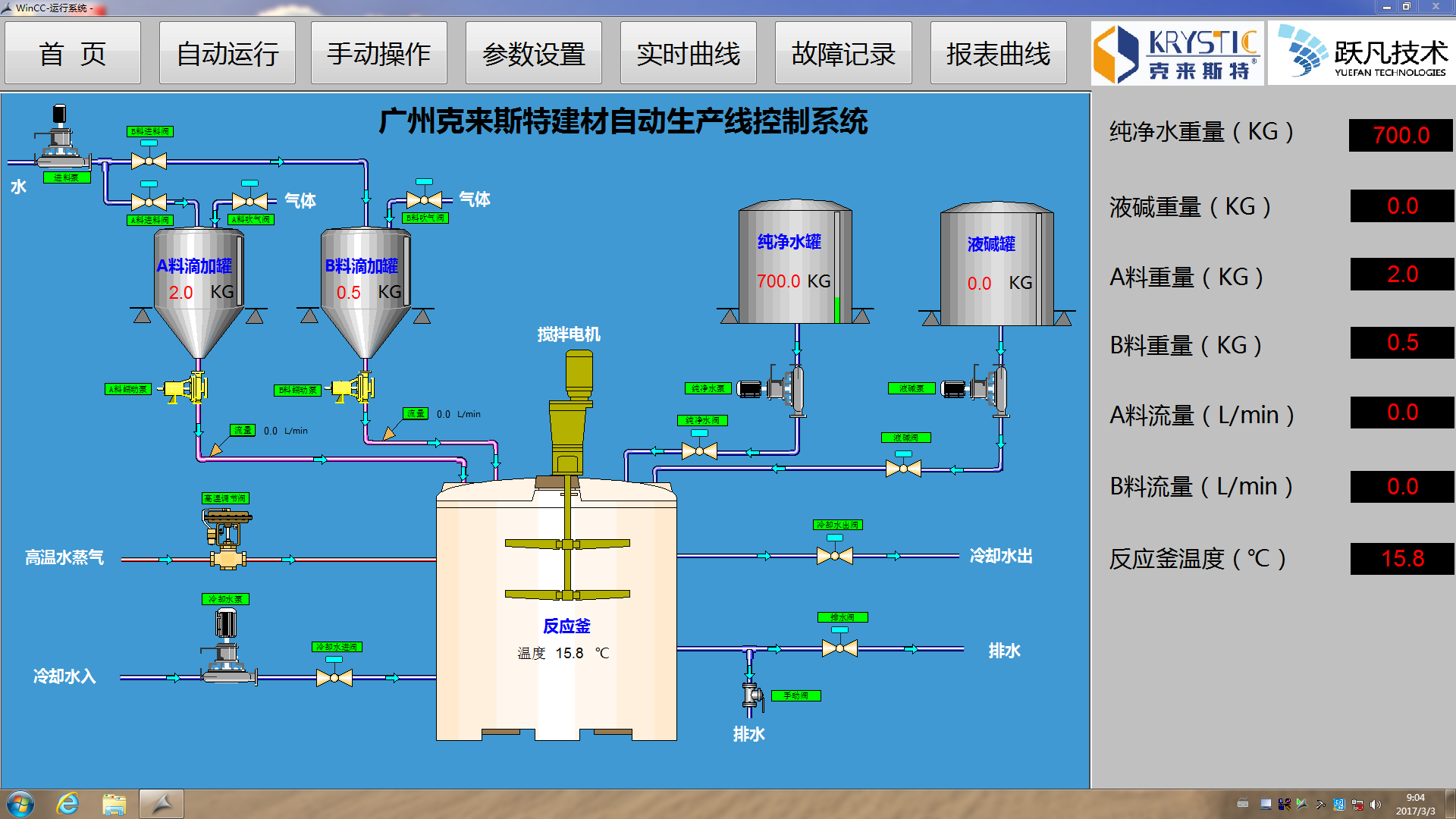 广州克莱斯特自动化CRCC合成生产线调试完毕