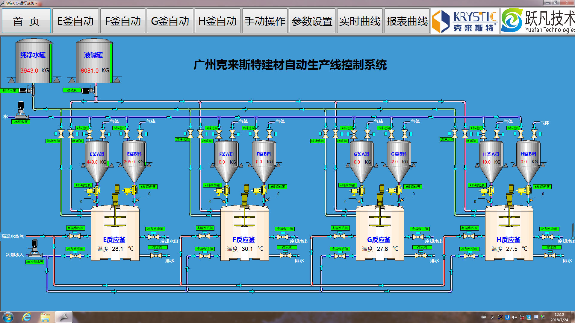 广州克来斯特减水剂增至8条CRCC生产线