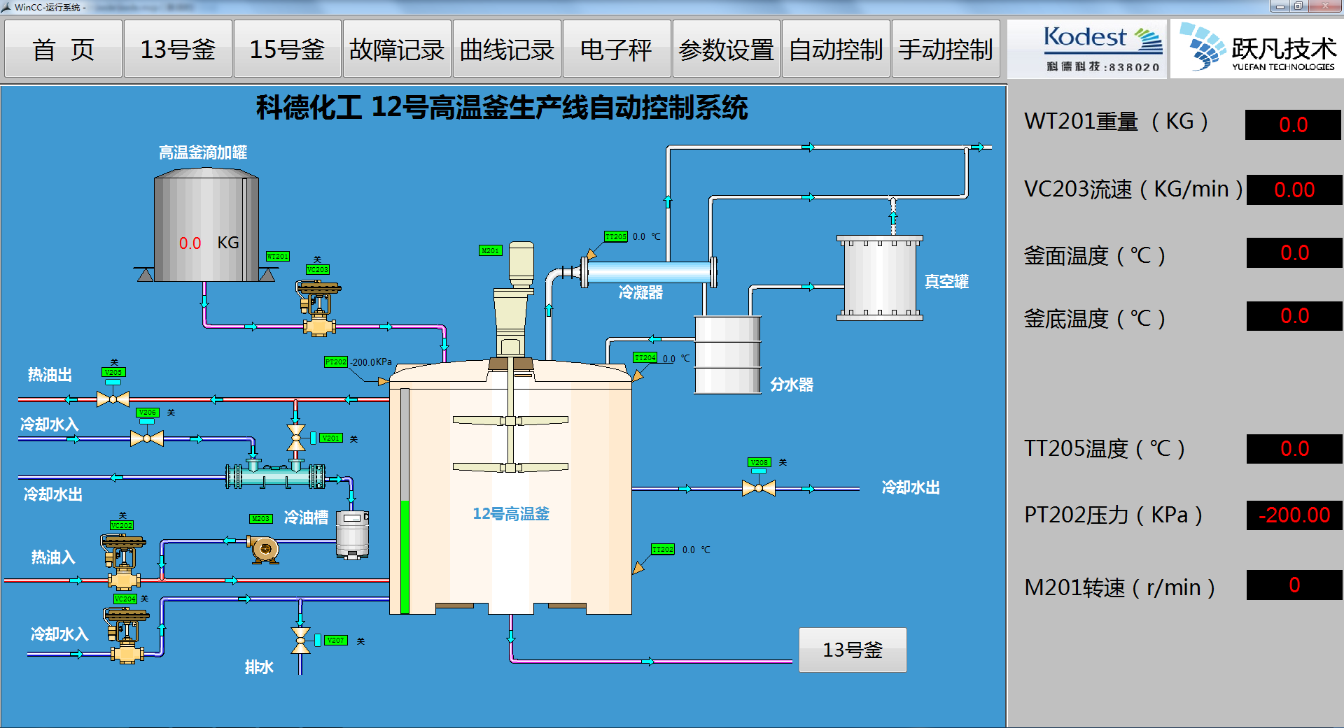 佛山科德化工3条涂料自动滴加温控线调试完毕