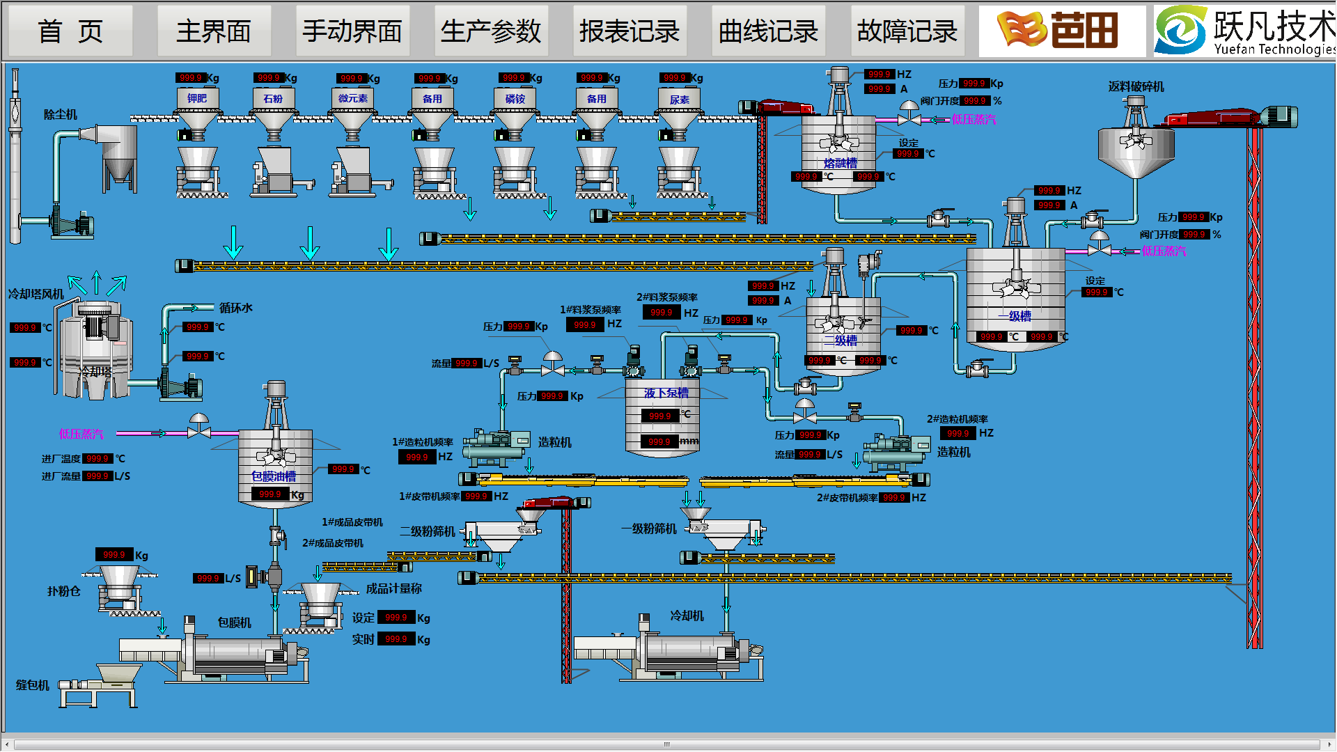 深圳芭田股份新工艺造粒复合肥生产线完工