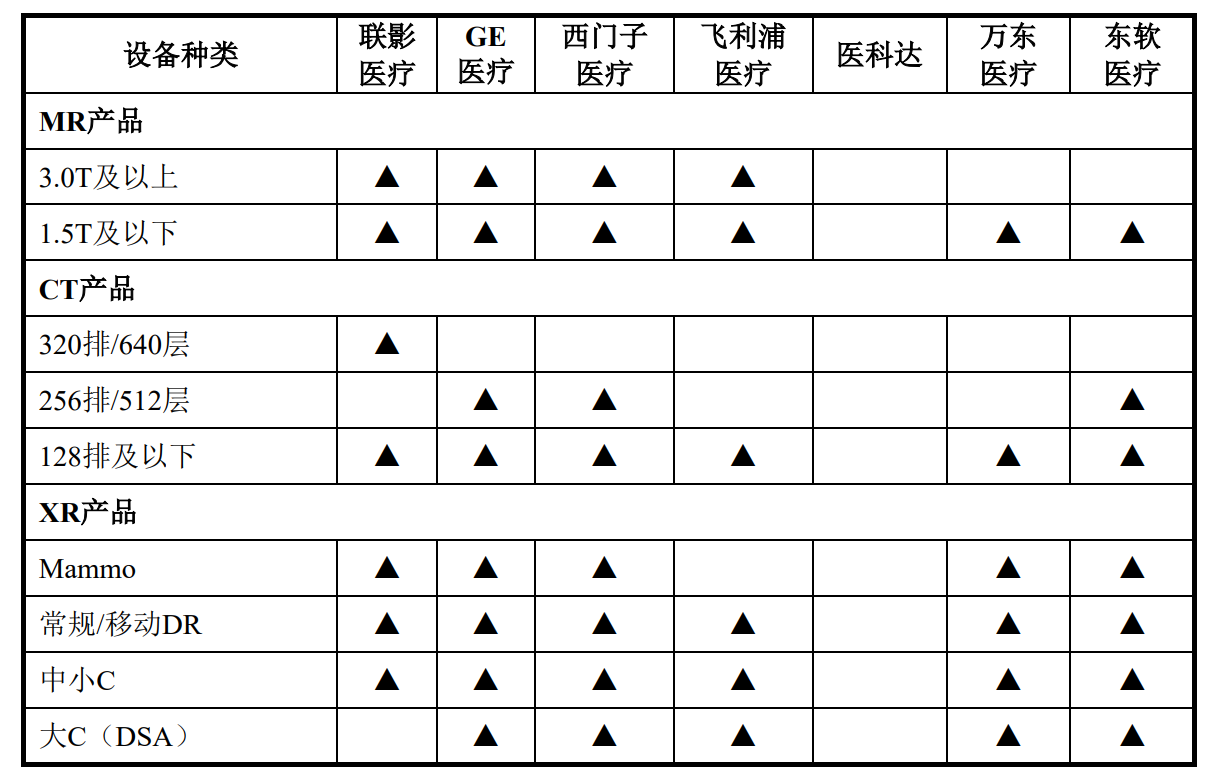 元明资本 元明资本