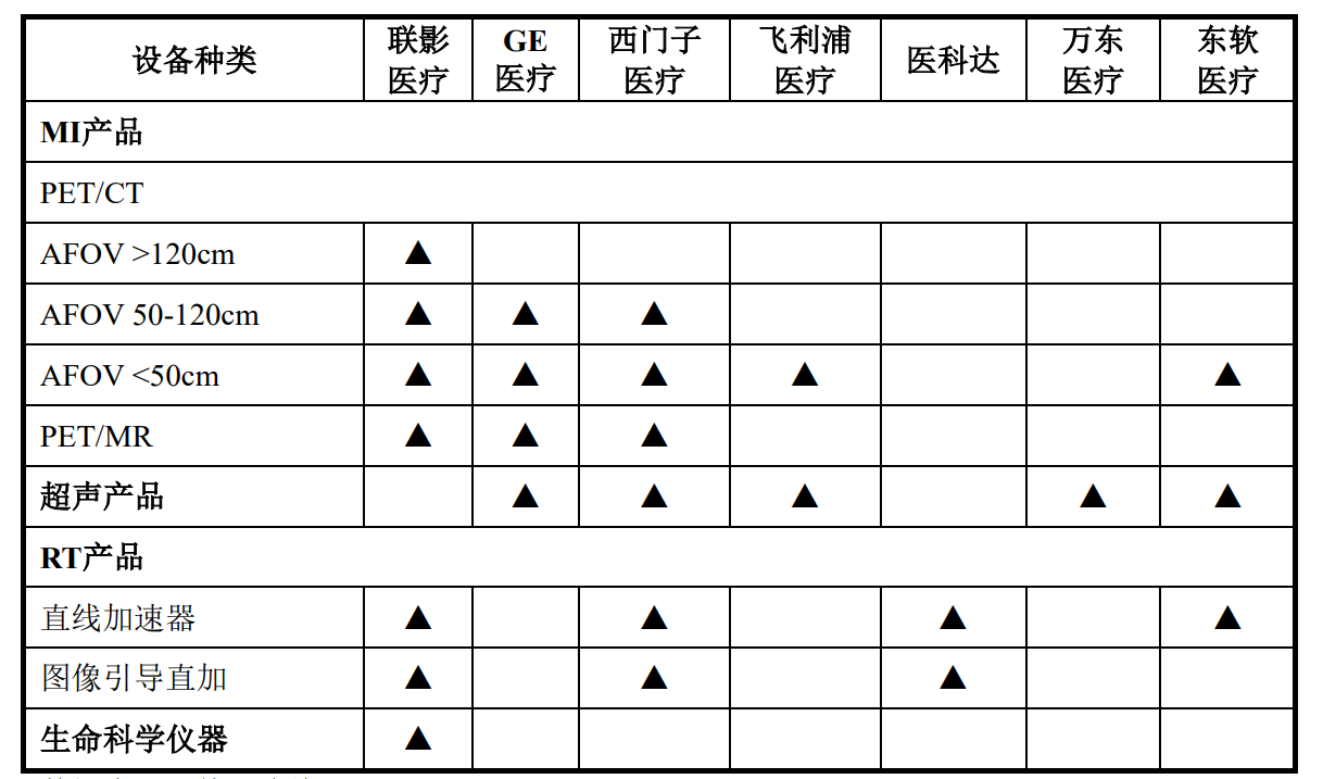 元明资本 元明资本