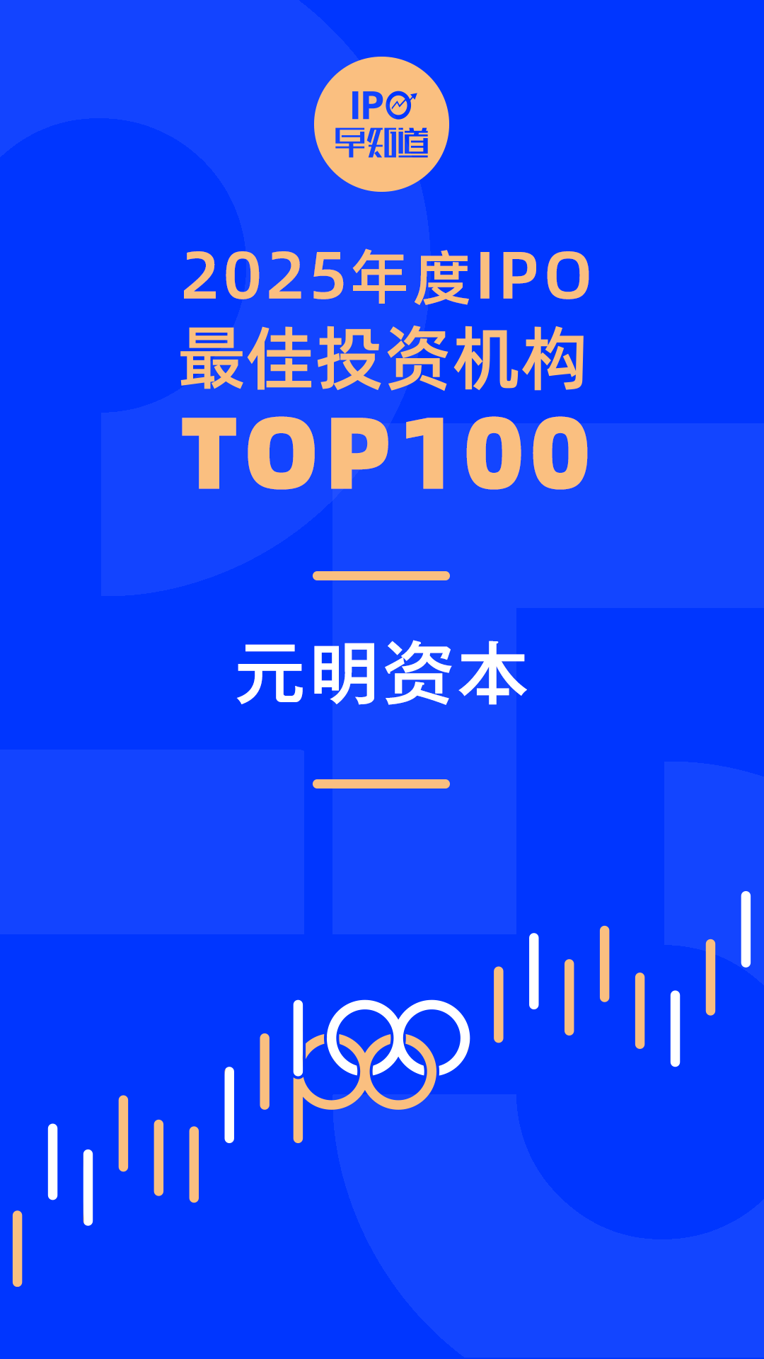 元明资本入选「2025年度IPO最佳投资机构TOP100」