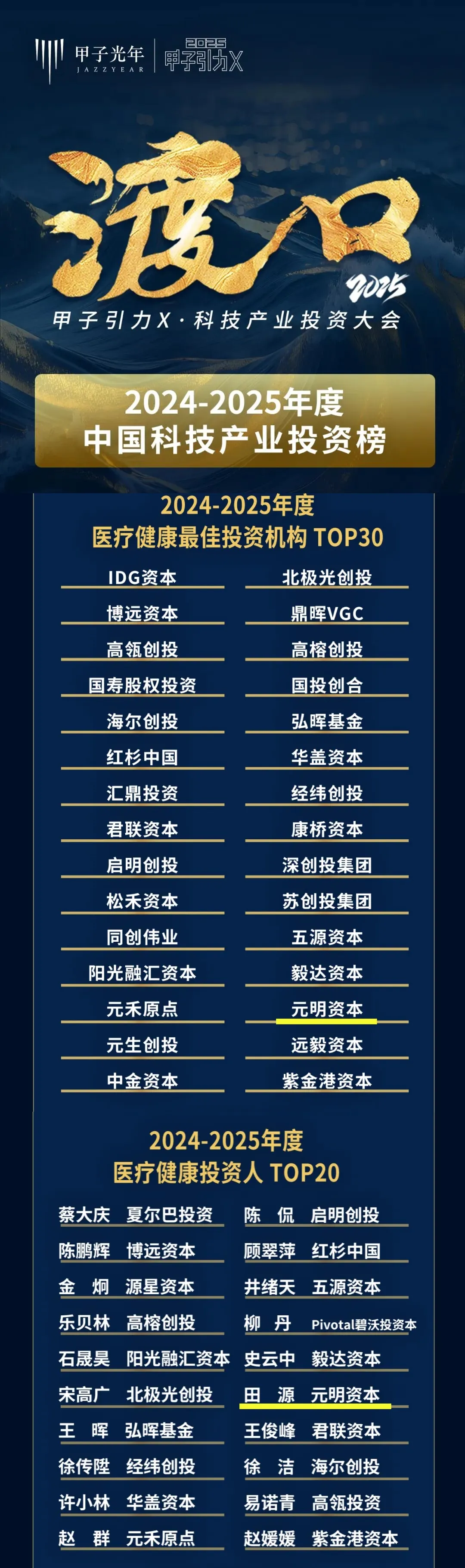 元明资本 元明资本