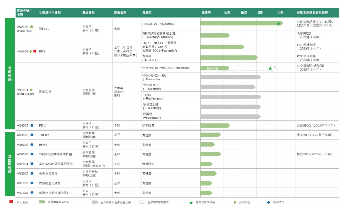 元明资本 元明资本