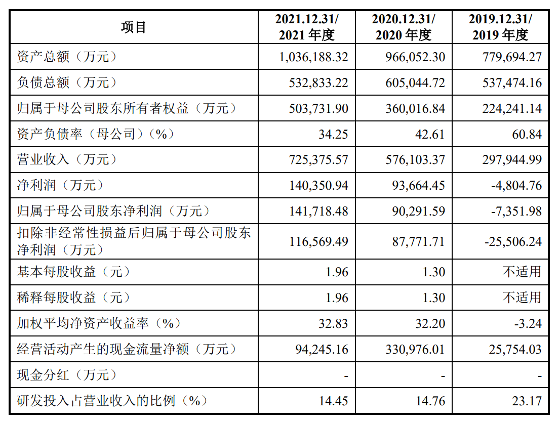 元明资本 元明资本
