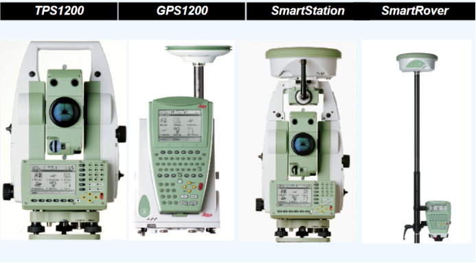 城市环境中市政管线的定位方案